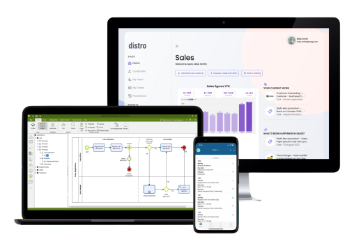 Vista previa de soluciones Aperce en laptop y móvil